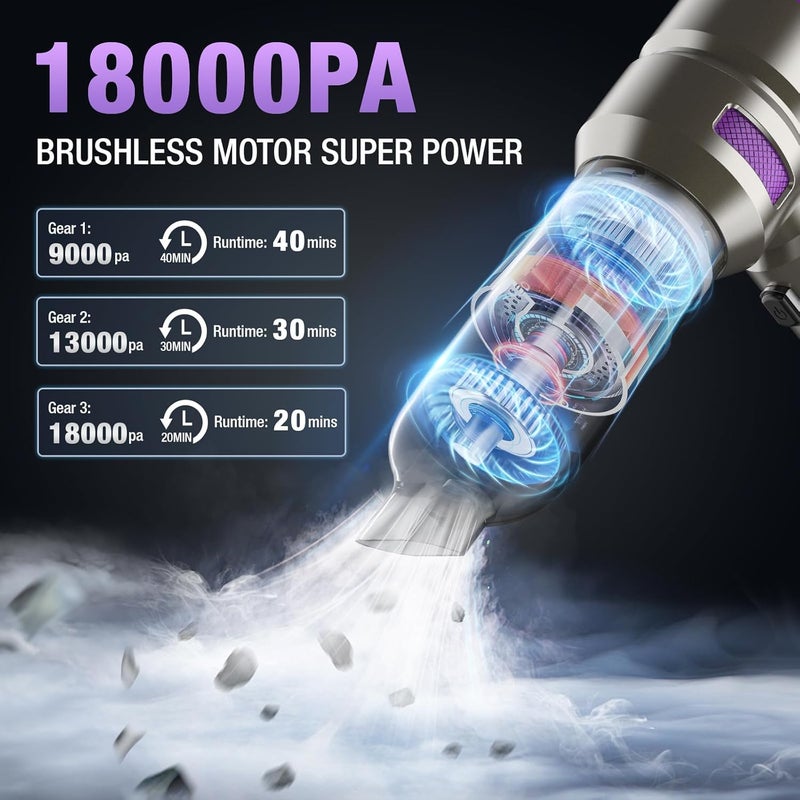 VCAN ACTIVE Car Vacuum Portable Cordless 18000PA High Power Mini Vacuum Cleaner Hand Vacuum Cordless Rechargeable, with with Brushless Motor for Car Detailing Keyboard Cleaner Home Cleaning(Purple) - Image 2